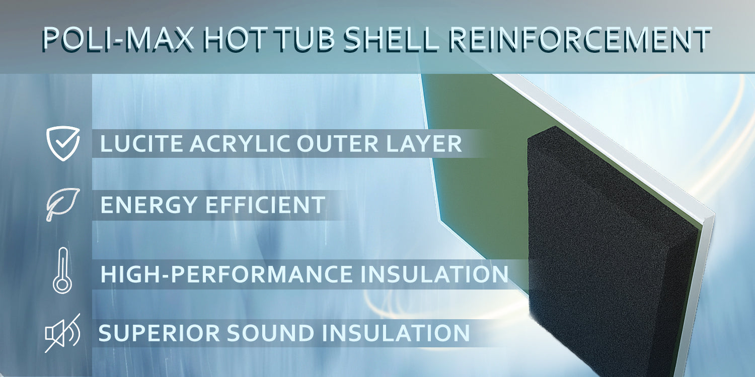 Poli-max hot tub shell reinforcement