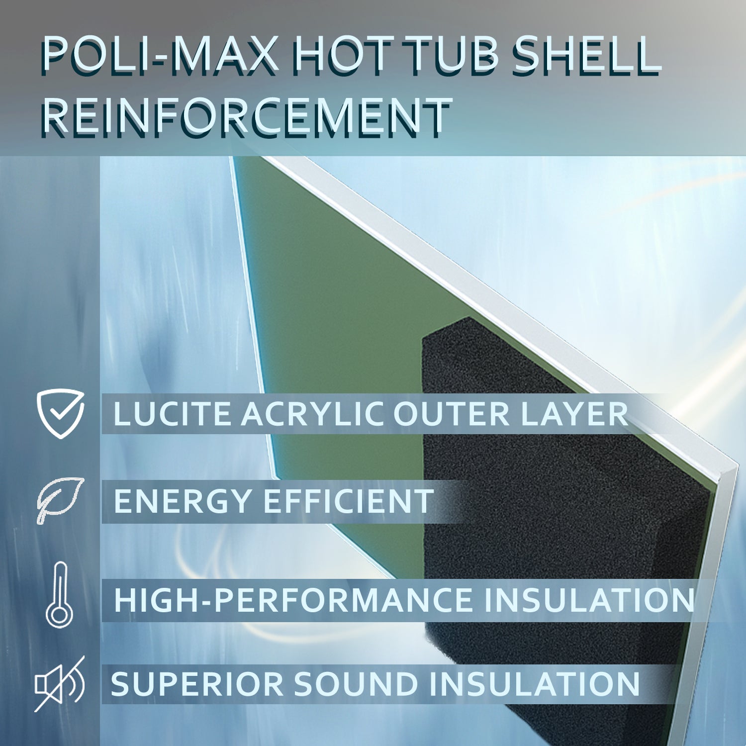 Buenospa Features Poli-Max Hottub Shell Reinforcement - Energy Efficient