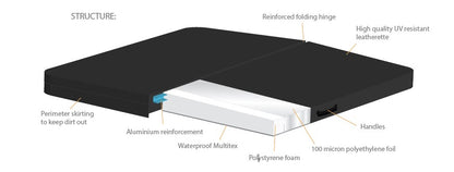 Spa Cover - Buenospa